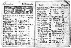 Pages from 1712 Swedish almanac showing February 30th.