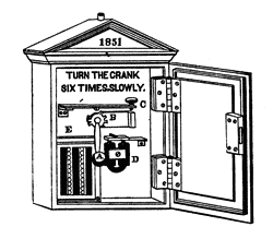 Diagram of Fire Call Box