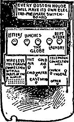 Imaginary Future Pneumatic Control Panel from 1900 Boston Globe.
