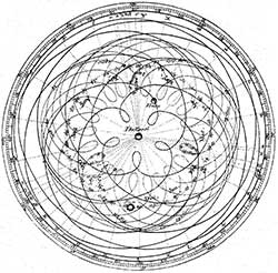 Drawing showing paths of Sun, Mercury and Venus as observed from Earth.