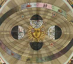 Detail from 1660 Atlas Showing Earth Orbiting Sun.
