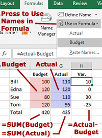 Using named ranges to build Excel formulas.