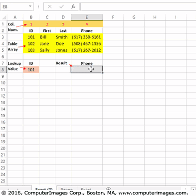 Animation Showing Use of Excel Function Wizard to enter Exact Match VLOOKUP formula.