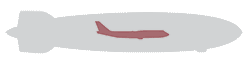 Graphic comparing sizes of Hindenburg and Boeing 747.