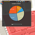 Age Distribution on Beacon Hill