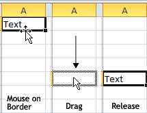 Drag and Drop Editing.